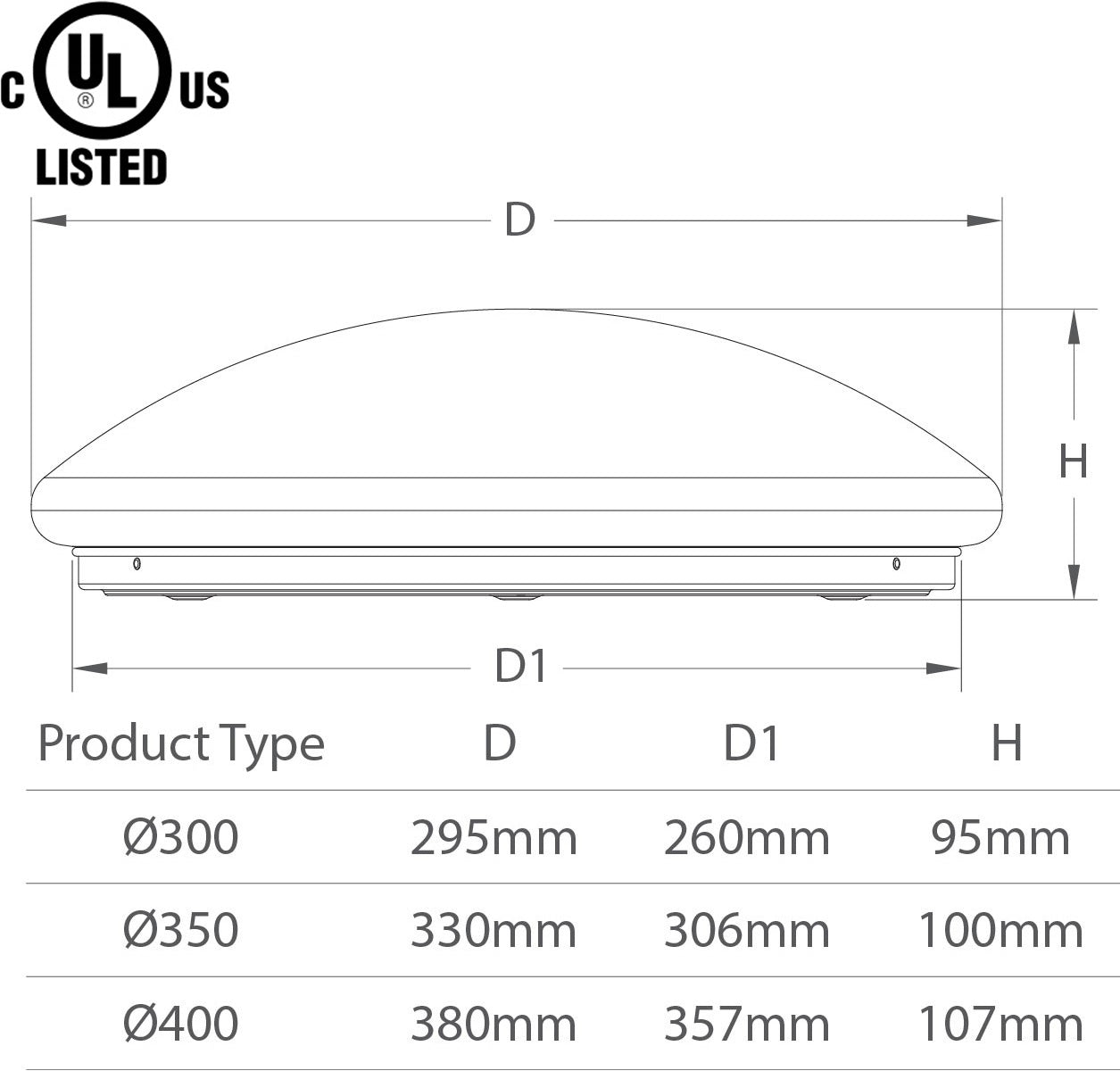 Basement Ceiling Light Fixtures, Canada 18w 6000k Brightest Shop Garage Bedroom