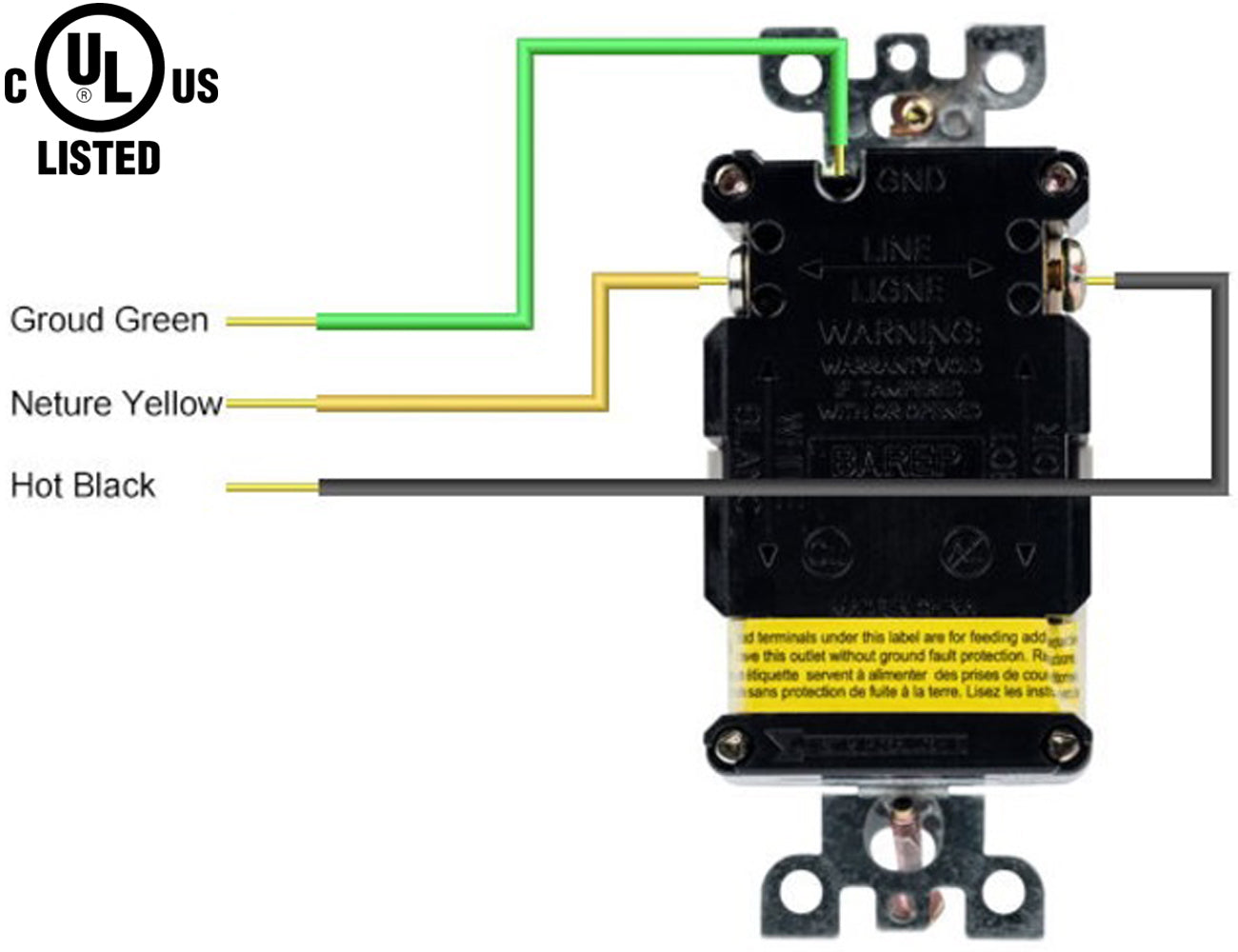 15 amp GFCI Outlet: Canada 10pack Temper Resistant Receptacle Outlet TR 120V - Led Light Canada