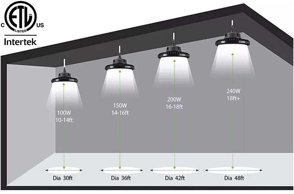 100 watt LED High Bay Lights Canada UFO 6000k 6ft Cable 15000Lm ETL