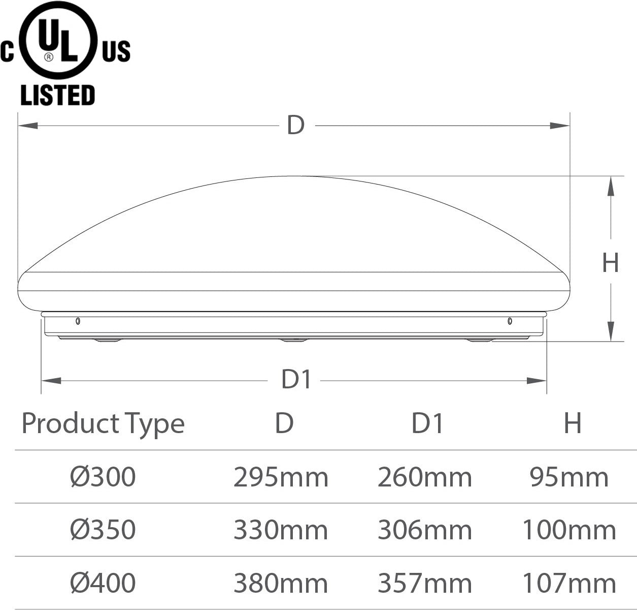 Flush Mount Led Shop Light, Canada 2 Pack 18w 3000k Basement Garage Bedroom