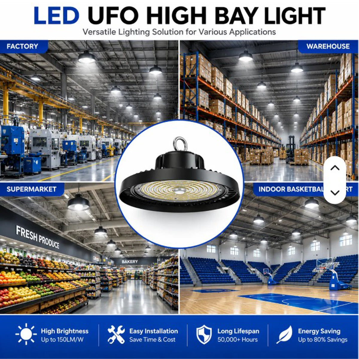 Warehouse LED Light Fixtures Canada 200W 5000K 30000Lm 5ft Cable, ETL
