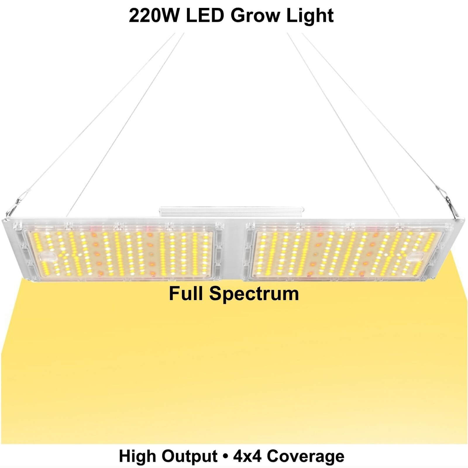 220W LED Grow Light Full Spectrum | High Output Grow Light Canada – Led ...