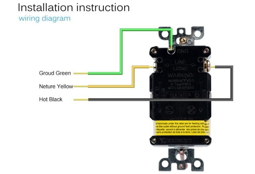 Outside GFCI Outlets: Canada 15amp 6pack Weather Resistant Receptacle WR TR - Led Light Canada