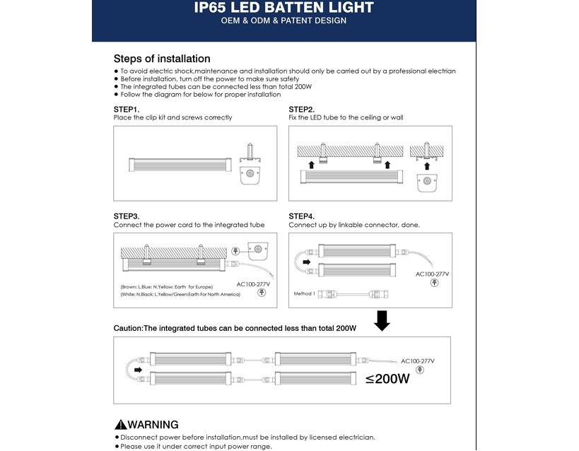 Hardwired Under Cabinet Lighting: Canada 2 pack 15w 5000k Hardwired 120V - Led Light Canada